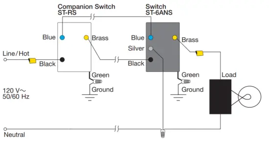 Multi-location wiring