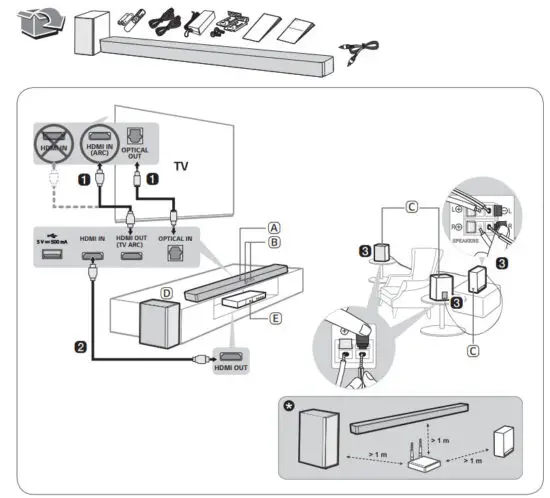 LG SP7Y 5.1 Channel High Res Audio Sound Bar - figure 1