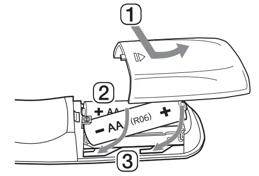 LG SP7Y 5.1 Channel High Res Audio Sound Bar - figure 2