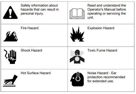 BRIGGS-STRATTON-140000-Lawn-Mower-fig-3
