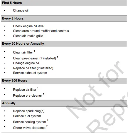 BRIGGS-STRATTON-140000-Lawn-Mower-fig-7