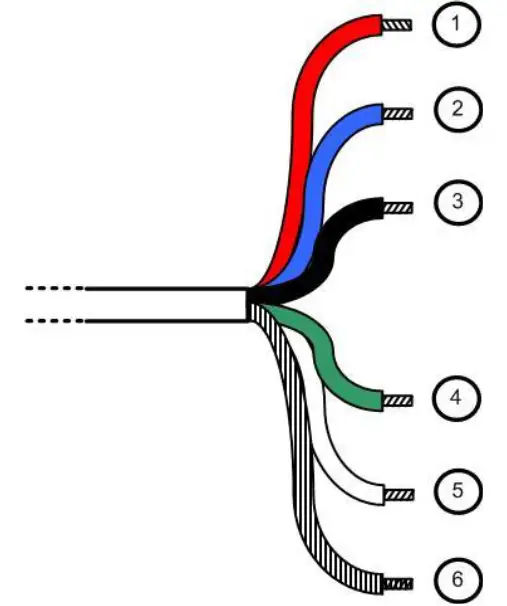 AQUALABO- VB5- Numerical -Sensor -10