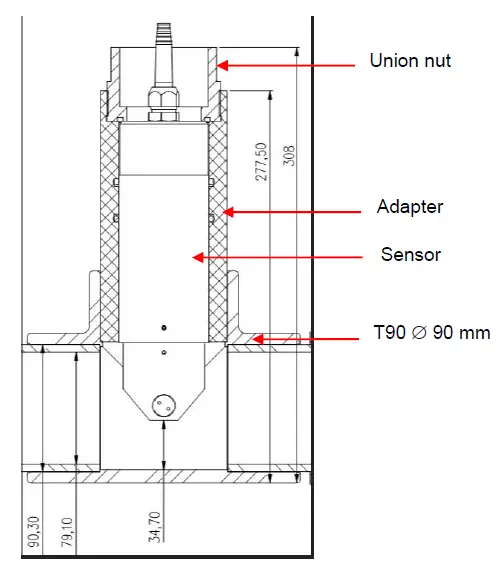 AQUALABO- VB5- Numerical -Sensor -9