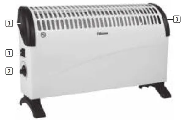 TRISTAR KA-5911 Convector Heater - PARTS DESCRIPTION