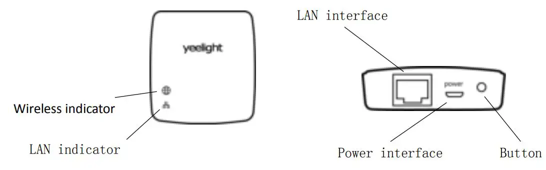 YEELIGHT Sunflower Wireless Smart Scene Lighting System User Manual - Control box