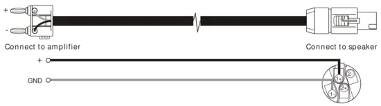 Beta Three MU18 B 18 Inch Subwoofer MU Series Pro Loudspeaker System - Banana plugs to NL4