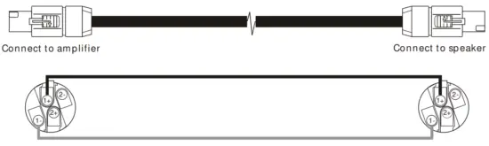 Beta Three MU18 B 18 Inch Subwoofer MU Series Pro Loudspeaker System - NL4 to NL4