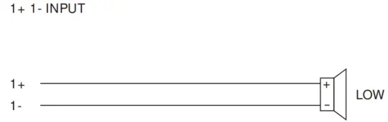 Beta Three MU18 B 18 Inch Subwoofer MU Series Pro Loudspeaker System - Terminal Plate 1