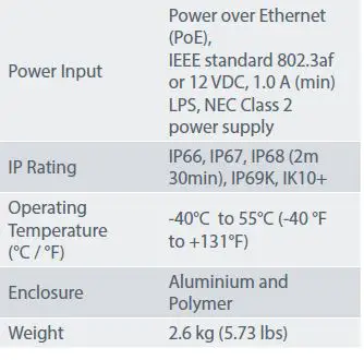 ONCAM EVO-180-WED Evolution 180 Outdoor Camera 9