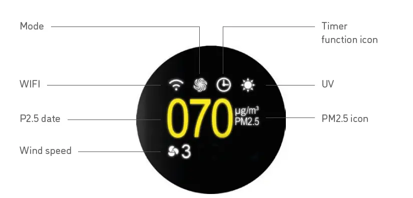 djive SKJ-CR022UF-S- Flowmate -ARC -Casual 2-in-1 -Bladeless- Fan -and- Air- Purifier -2