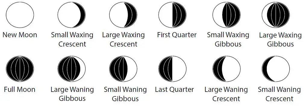 LA-CROSSE-TECHNOLOGY-513-75624-Atomic-Digital-Wall-Clock-fig3