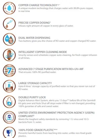 Pureit RO COPPER MINERAL-fig3