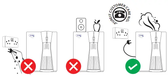 Pureit RO COPPER MINERAL-fig7