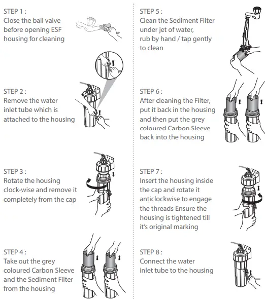 Pureit RO Max water saver PURIFIER-fig8
