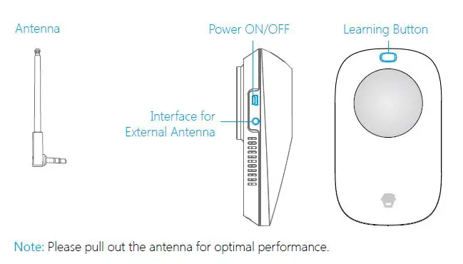 CHUANGO-RT-101-Plug-In-Wireless-Signal-Repeater-fig1