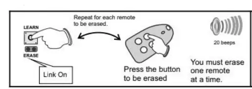 Motepro MK700 Red Remote FIG 1