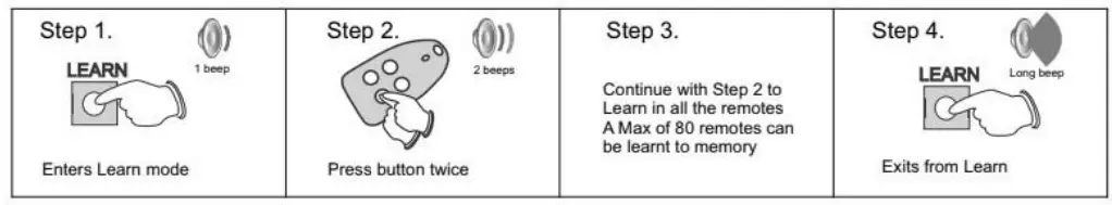 Motepro MK700 Red Remote FIG 3