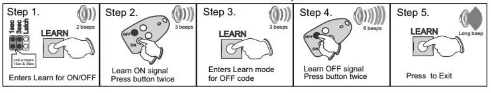 Motepro MK700 Red Remote FIG 4