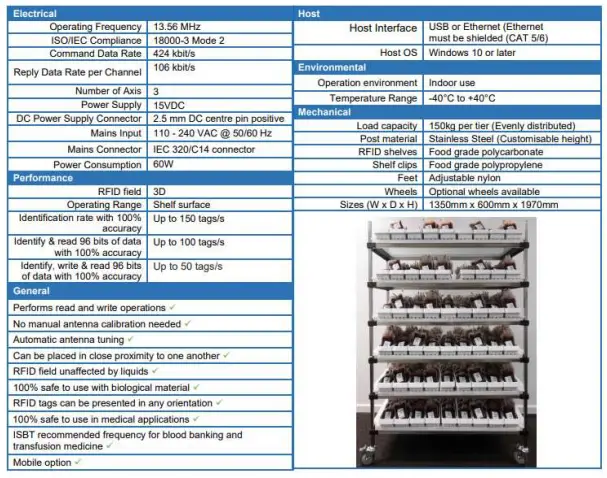 SATO VICINITY 097-00-0048 Open Shelf Module-fig12