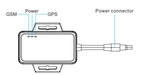 Shenzhen JM-VG01U GPS VEHICLE TERMINAL with GSM fig 1
