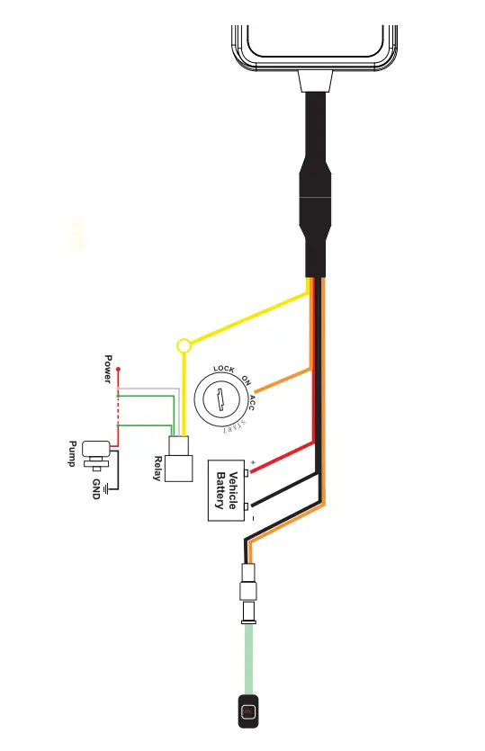 Shenzhen JM-VG01U GPS VEHICLE TERMINAL with GSM fig 10