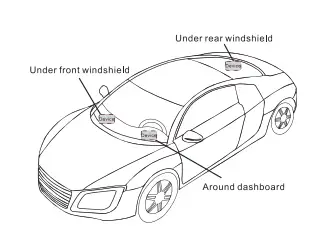 Shenzhen JM-VG01U GPS VEHICLE TERMINAL with GSM fig 9