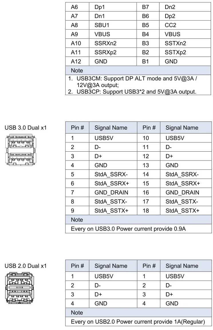 MicroTouch IC-215P-AW3 Touch Computer - Interface Connectors 2