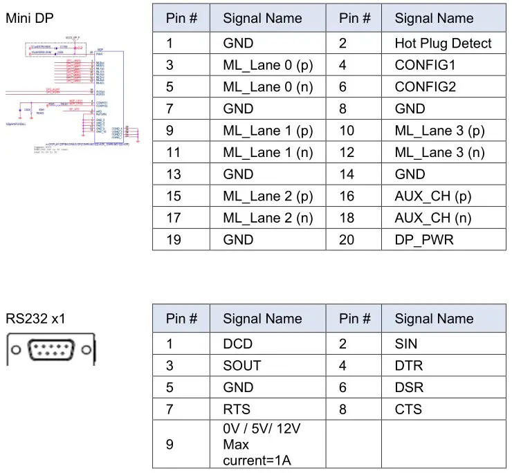 MicroTouch IC-215P-AW3 Touch Computer - Interface Connectors 3