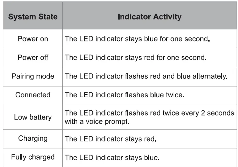 Shenzhen-Mifang-Network-Technology-H081-ANC-Wireless-Headphones-FIG-7