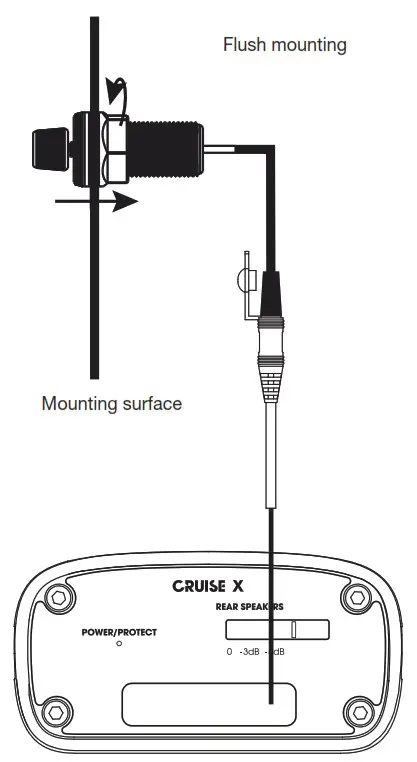 AUKEY Touch Control LED Lamp User Manual-FUNCTIONS