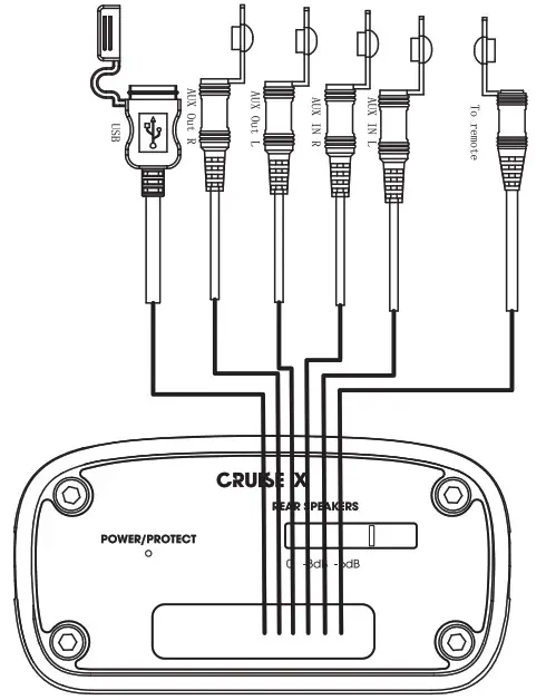AUKEY Touch Control LED Lamp User Manual-PHONE CHARGING