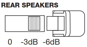 AUKEY Touch Control LED Lamp User Manual---- REAR SPEAKERS