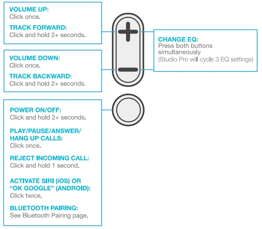 JLAB HBASTUDIOPRORBLK4 Wireless Headphone - fig2