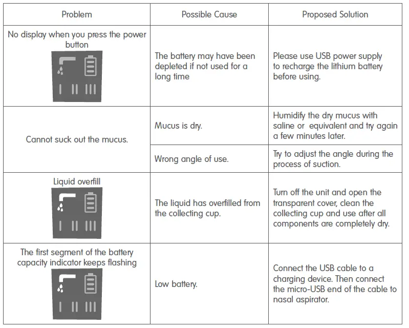 eclear-Elepho-Advanced-Nasal-Aspirator -12