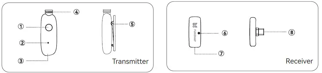 FUNSNAP-Mic-Tok-2.4GHz-Wireless-Lavalier-Microphone-fig-1