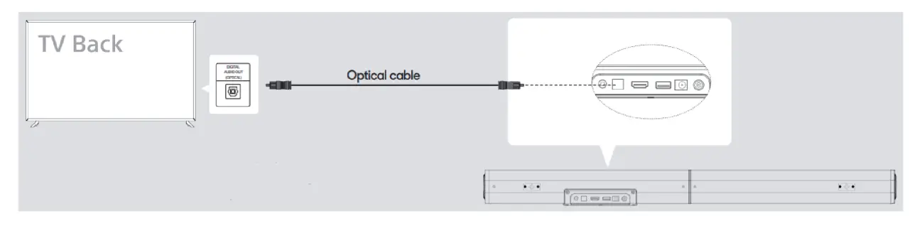 Soundbar-2.1CH-Surround-Sound-TV-Speaker4