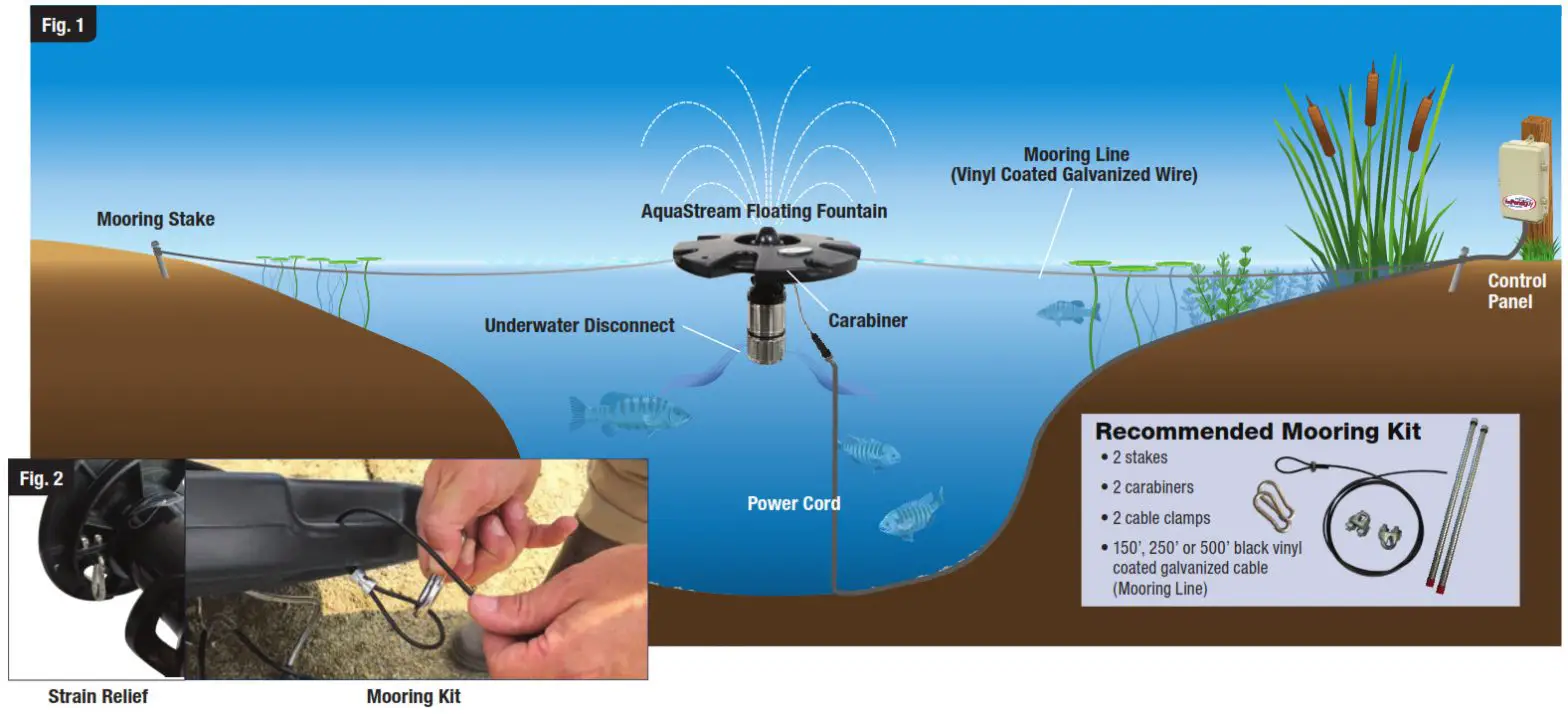 thePondguy AquaStream Floating Fountain - Setup & Installation