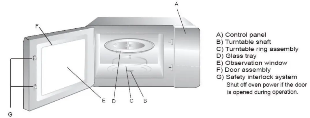 HYUNDAI MWE2117W Microwave Oven-FIG2