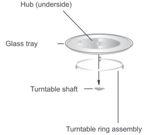 HYUNDAI MWE2117W Microwave Oven-FIG3