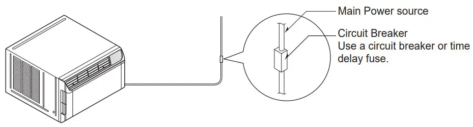LG Window Inverter Air Conditioner - figure 2