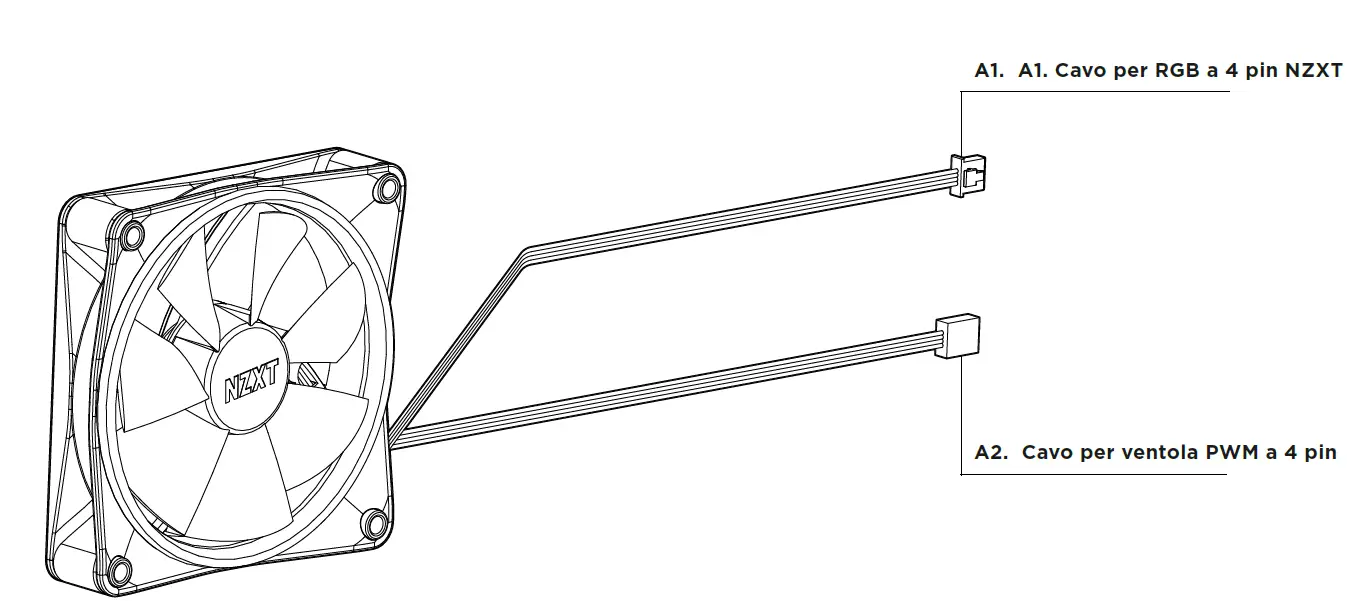 NZXT 120MM VENTOLA RGB FAN 5