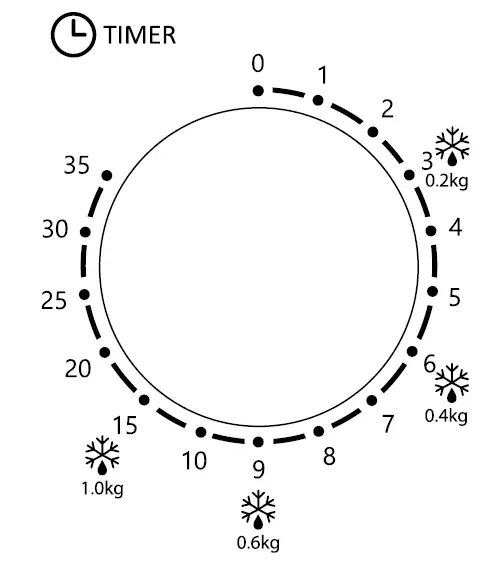 SONOS-One-Voice-Controlled-Smart-Speaker-4