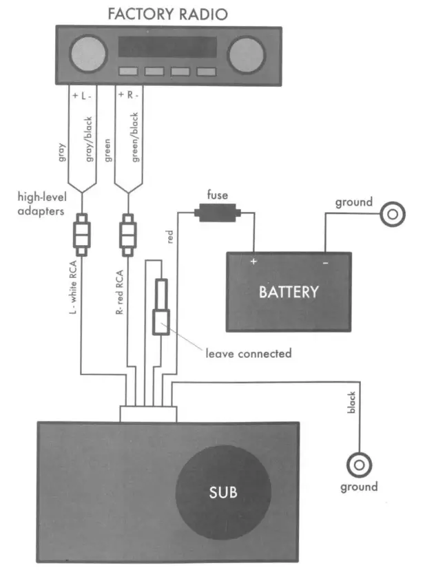 Sound Ordnance B10As 10 shallow box active subwoofer - fig 1