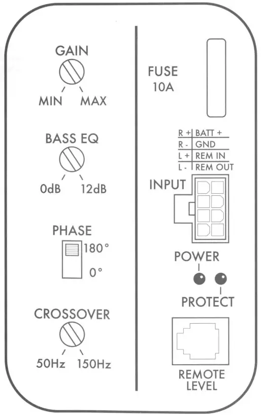 Sound Ordnance B10As 10 shallow box active subwoofer - fig 2