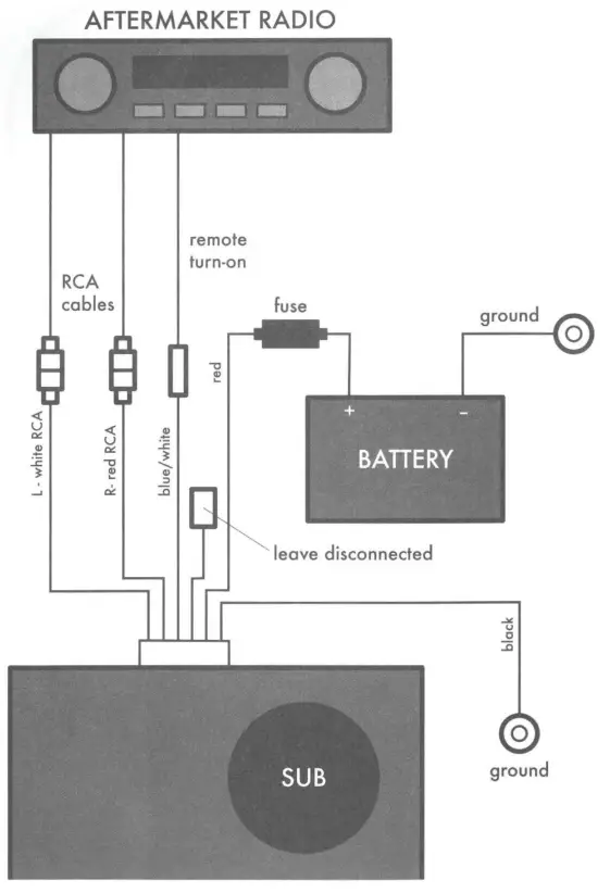 Sound Ordnance B10As 10 shallow box active subwoofer - fig