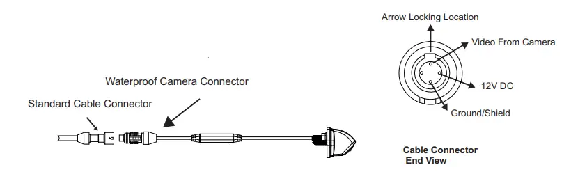 asa-ELECTRONICS-VCMS14R-NTSC-System-2