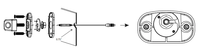 asa-ELECTRONICS-VCMS14R-NTSC-System-3