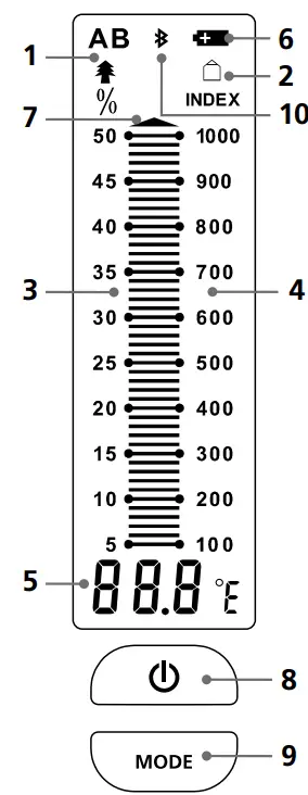 Laserliner 082 016 Damp Finder Compact Plus 1