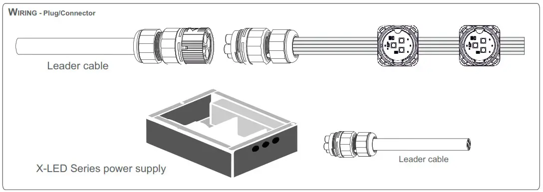 Carl Stahl X LED LINE Flexible LED Light Module System - INSTALLATION AND COMMISSIONING 2
