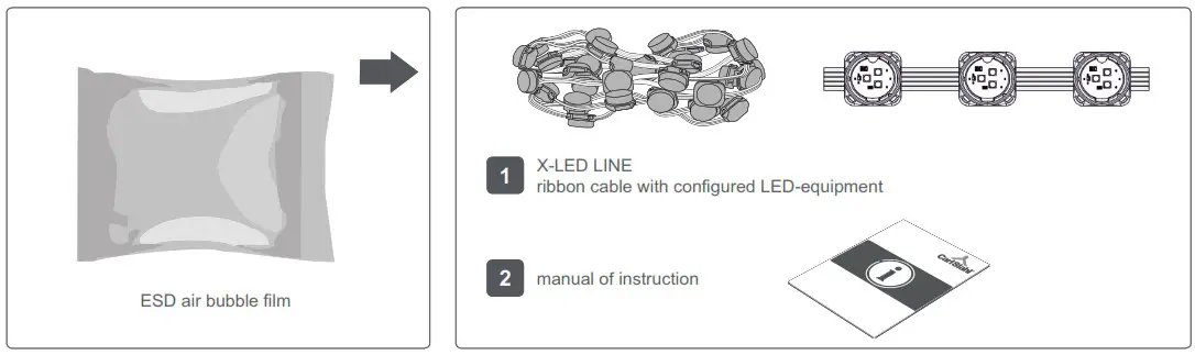 Carl Stahl X LED LINE Flexible LED Light Module System - SCOPE OF SUPPLY